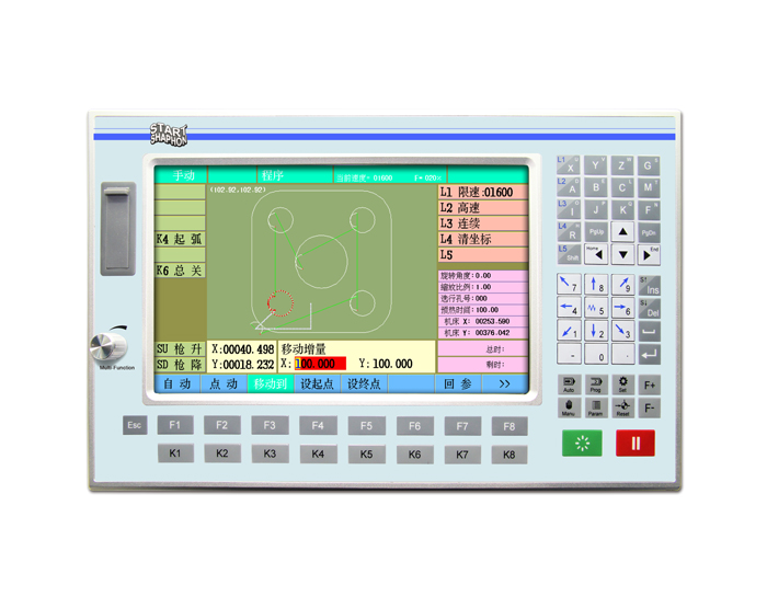 CC-X3  Cutting Numerical Controller