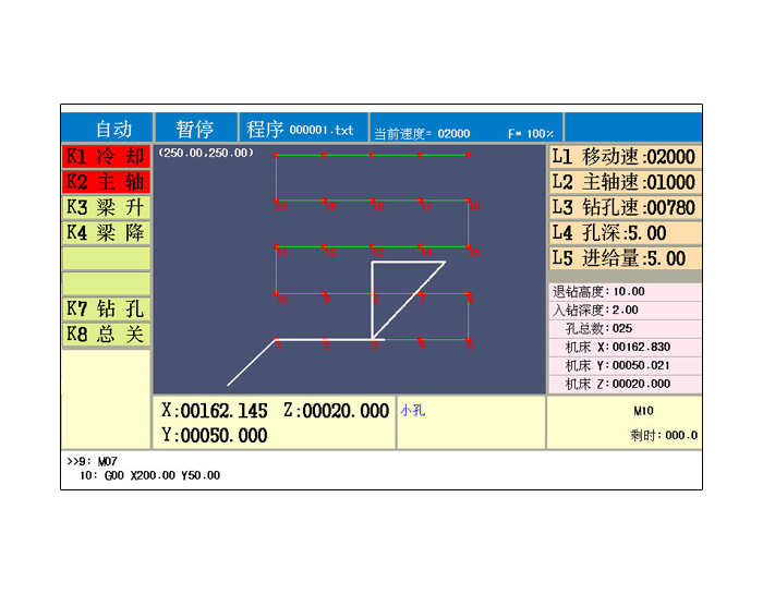 CZ-X3 Drilling Controller