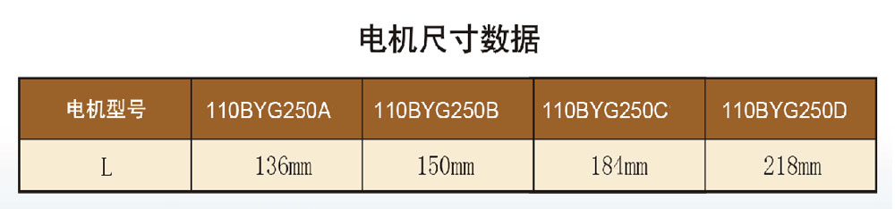 110BYG250 Series electric motor size diagram