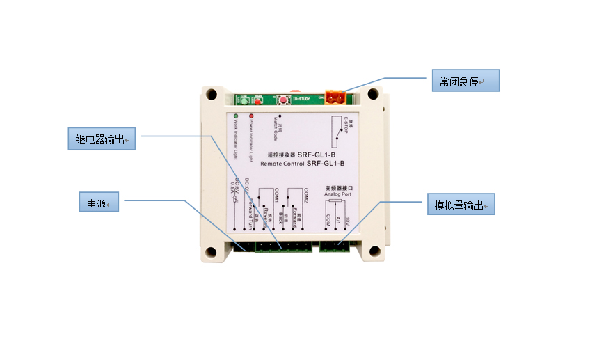 SRF-GL1 Remote Control For Turning Rollerreceiving end 